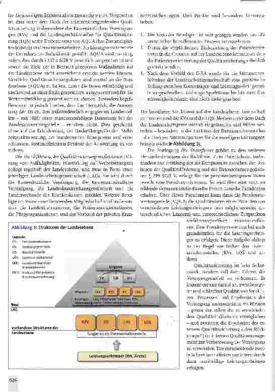 Vorschauseite 2: Perspektiven der sektorenübergreifenden Qualitätssicherung