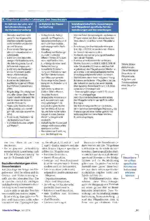 Vorschauseite 2: Beratung im wahrsten Sinne des Wortes