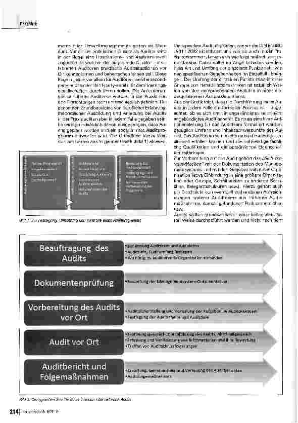 Vorschauseite 2: Zertifizierungsverfahren im deutschen Gesundheitswesen - Teil 2