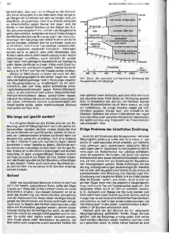 Vorschauseite 2: Zur natürlichen und künstlichen Ernährung des Neugeborenen und Säuglings
