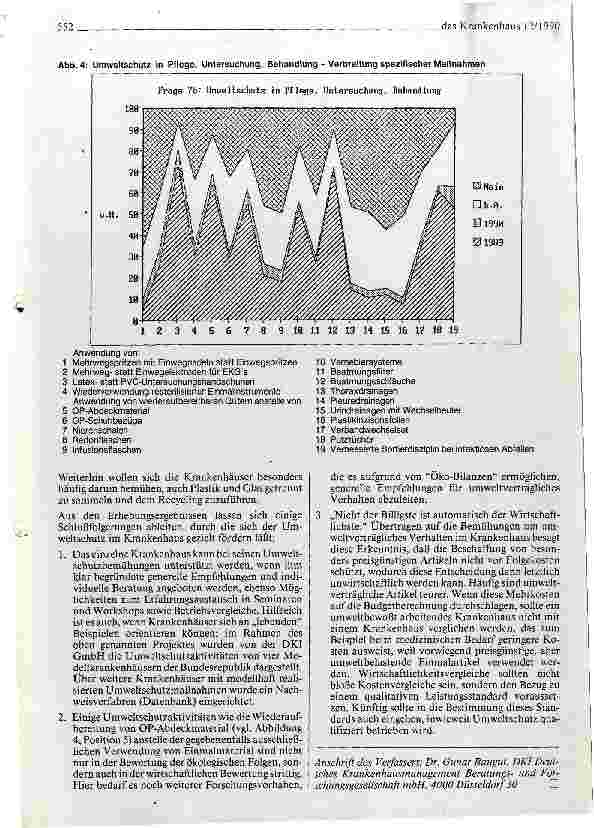 Vorschauseite 4: Umweltaktivitäten der Krankenhäuser im Betriebsvergleich