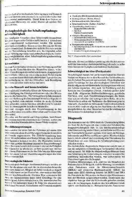 Vorschauseite 2: Innenohrschwerhörigkeit Pathophysiologische und klinische Aspekte