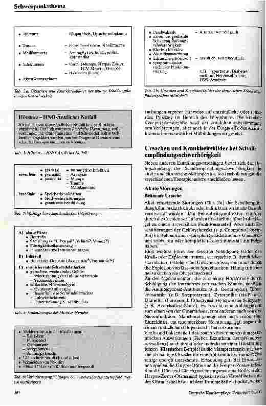 Vorschauseite 3: Innenohrschwerhörigkeit Pathophysiologische und klinische Aspekte