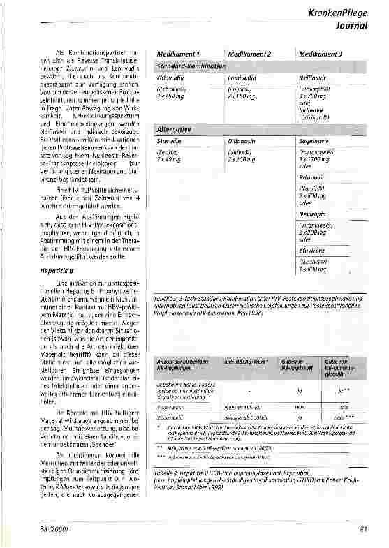 Vorschauseite 5: Vorgehen nach Nadelstichverletzungen in Praxis und Klinik