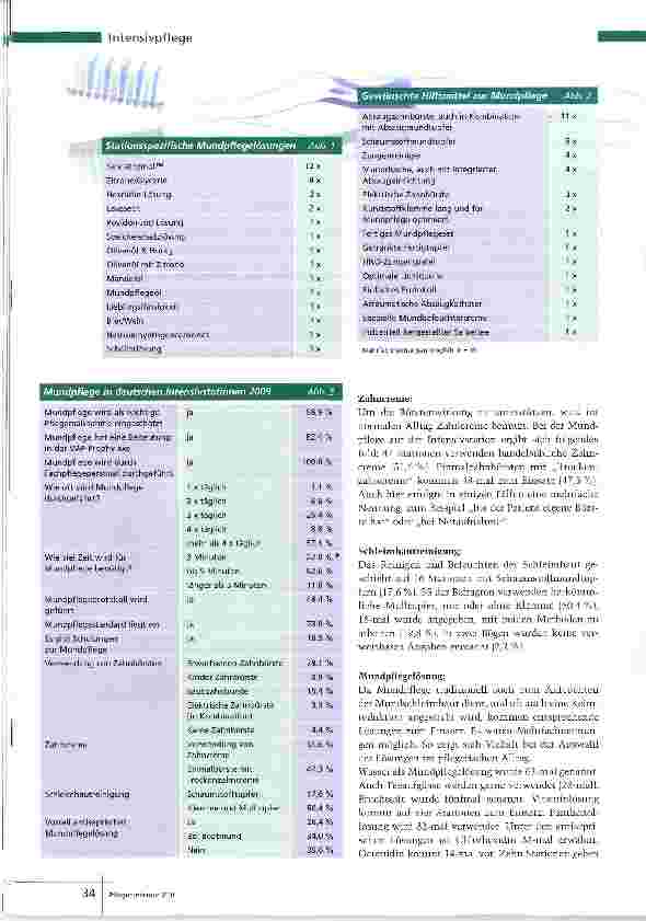 Vorschauseite 3: Mundpflege hat hohe Priorität