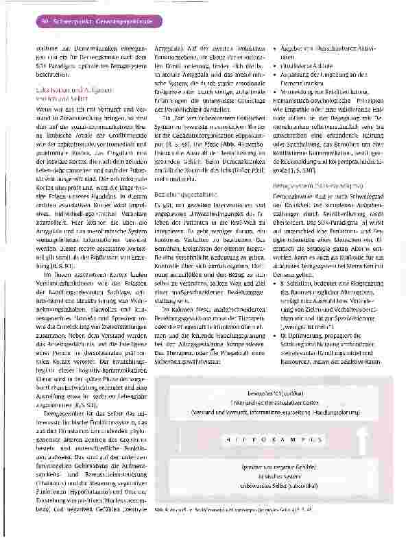 Vorschauseite 3: Kommunikation mit Demenzkranken