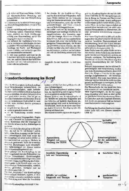 Vorschauseite 1: Standortbestimmung im Beruf