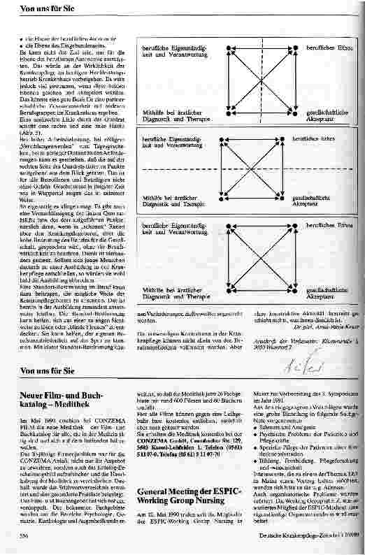 Vorschauseite 2: Standortbestimmung im Beruf