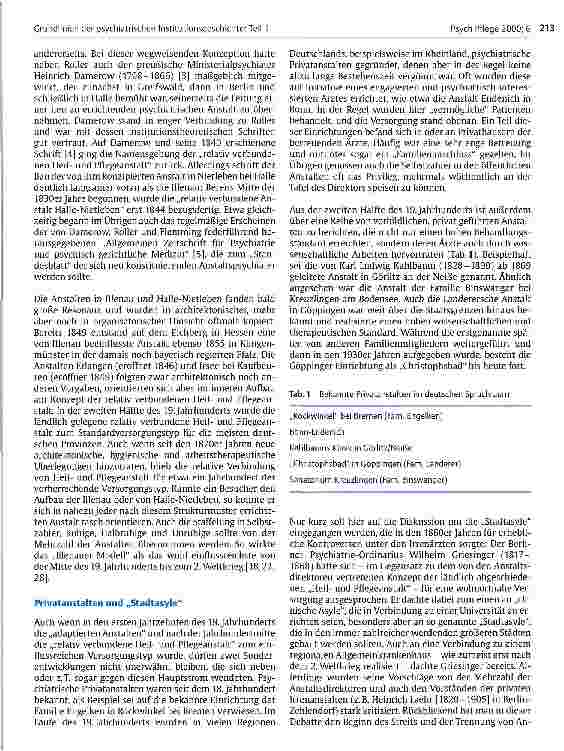 Vorschauseite 4: Grundlinien der psychiatrischen Institutionsgeschichte: Teil 1