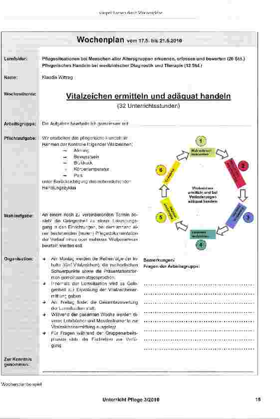 Vorschauseite 2: Differenziertes und individualisiertes Lernen durch Wochenpläne