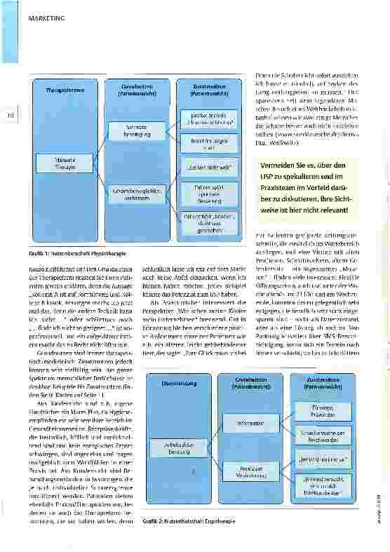 Vorschauseite 2: Unser spezielles Plus