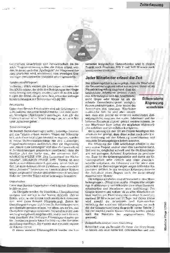 Vorschauseite 2: Wie arbeiten wir wirklich? Praxisprojekt zur Arbeitszeitverteilung in der ambulanten Pflege