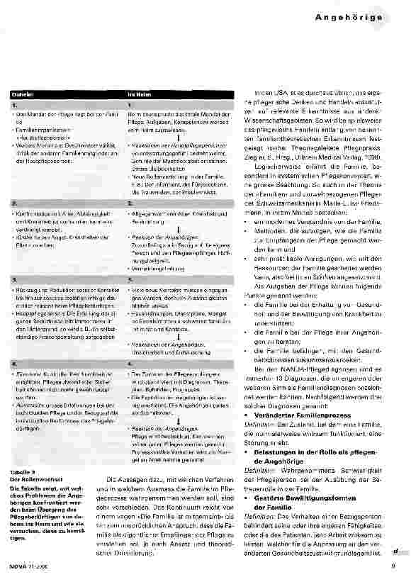 Vorschauseite 4: Angehörige zwischen Erleichterung und Schuld