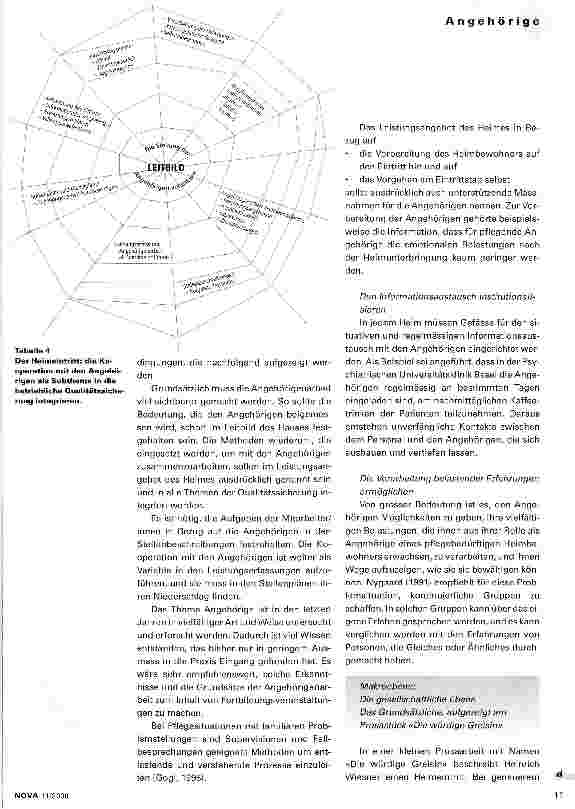 Vorschauseite 6: Angehörige zwischen Erleichterung und Schuld