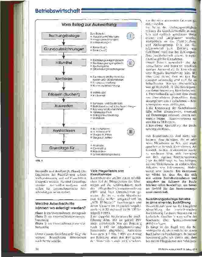 Vorschauseite 2: Mit Zahlen Fakten schaffen Teil VI: Die Gemeinkosten steigen - was tun?