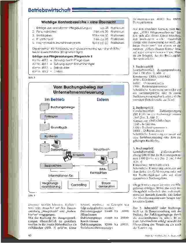 Vorschauseite 4: Mit Zahlen Fakten schaffen Teil VI: Die Gemeinkosten steigen - was tun?