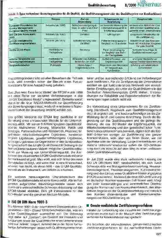 Vorschauseite 2: DIN ISO, EFQM, KTQ und andere Verfahren zur Qualitätsbewertung - eine Übersicht