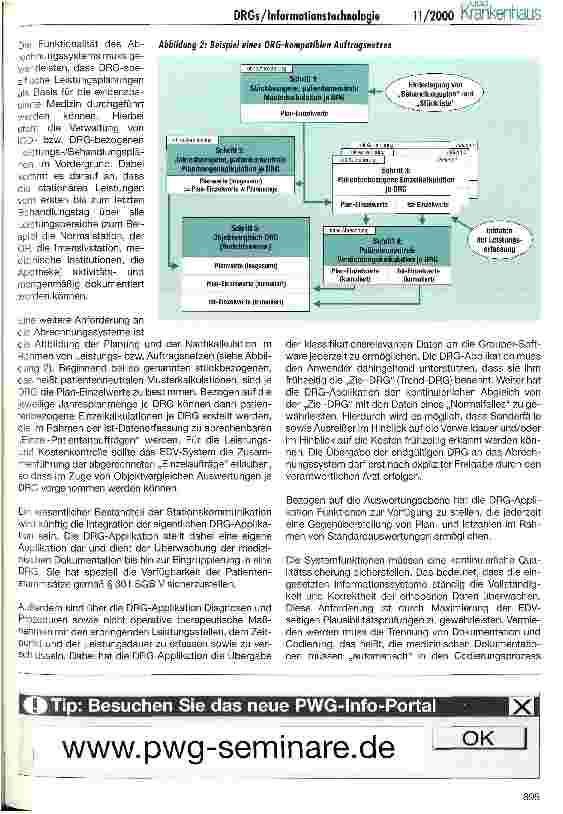 Vorschauseite 3: Anforderungen der DRGs an die Krankenhausinformationstechnologie