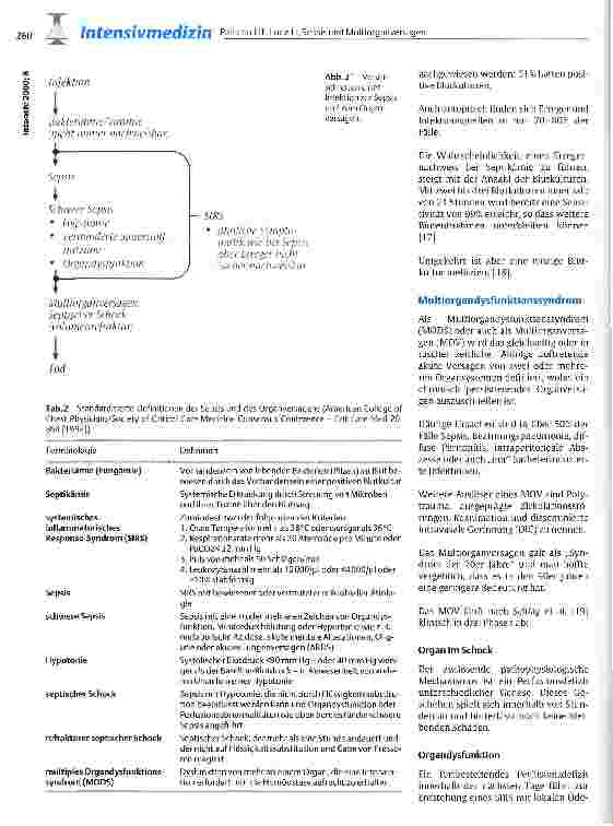Vorschauseite 4: Sepsis und Multiorganversagen - Ungelöste Probleme der modernen Intensivmedizin