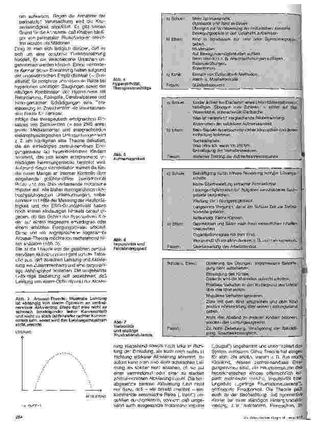 Vorschauseite 3: Das hyperaktive Kind