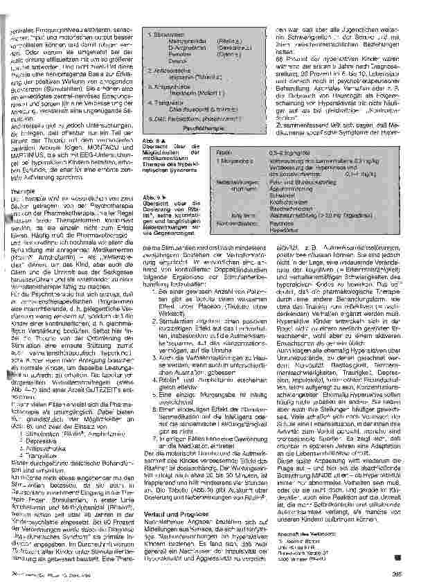 Vorschauseite 4: Das hyperaktive Kind
