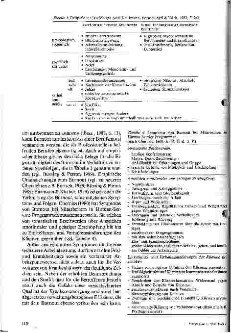 Vorschauseite 6: Streß und Streßbewältigung in der Krankenpflege