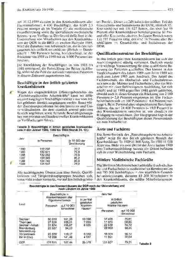 Vorschauseite 2: Beschäftigte in den Krankenhäusern der DDR im Jahre 1989