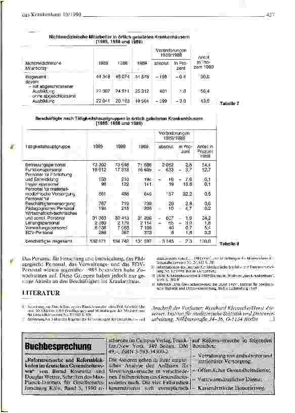 Vorschauseite 4: Beschäftigte in den Krankenhäusern der DDR im Jahre 1989