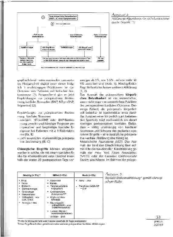 Vorschauseite 3: DER KARDIALE RISIKOPATIENT IN DERANÄSTHESIE: WAS MUSS PRÄOPERATIV ABGEKLÄRT WERDEN?
