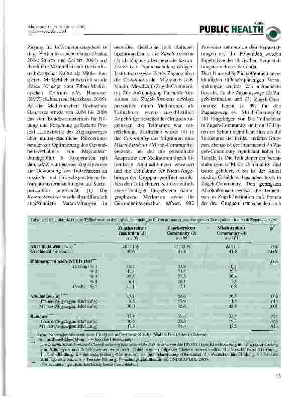 Vorschauseite 2: Angebote zur Suchtprävention für Migranten