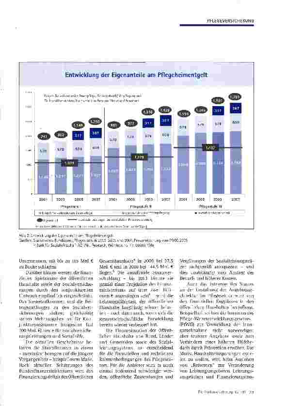 Vorschauseite 4: Auswirkungen der Finanzmarkt-und Wirtschaftskrise auf die Pflegebranche