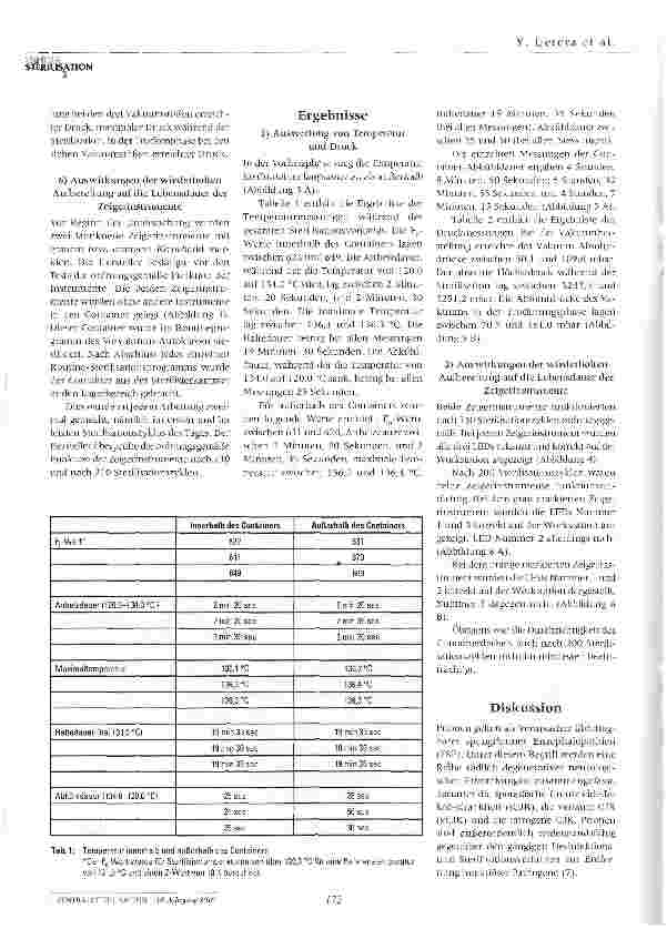 Vorschauseite 4: Sterilisation elektronischer Neuronavigationsinstrumente