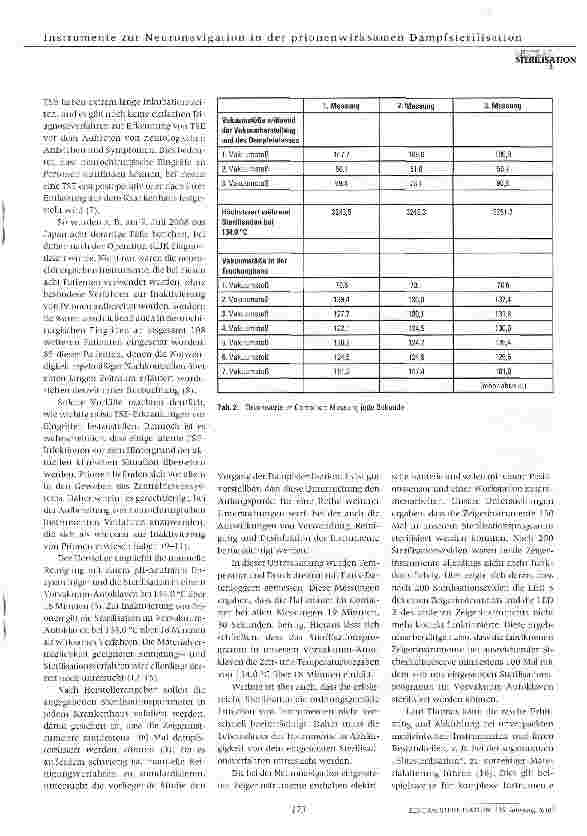 Vorschauseite 5: Sterilisation elektronischer Neuronavigationsinstrumente