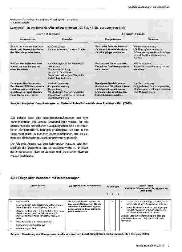 Vorschauseite 2: Ausbildungsplanung in der Altenpflege