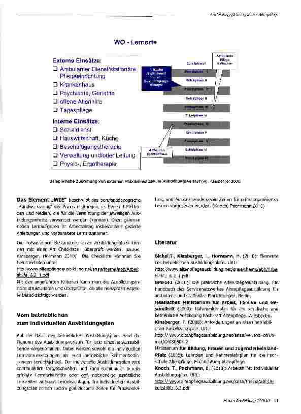 Vorschauseite 4: Ausbildungsplanung in der Altenpflege