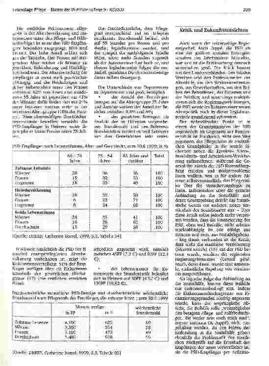 Vorschauseite 3: Das französische Pflegegeld - oder wie anders die deutsche Pflegeversicherung hätte ausfallen können