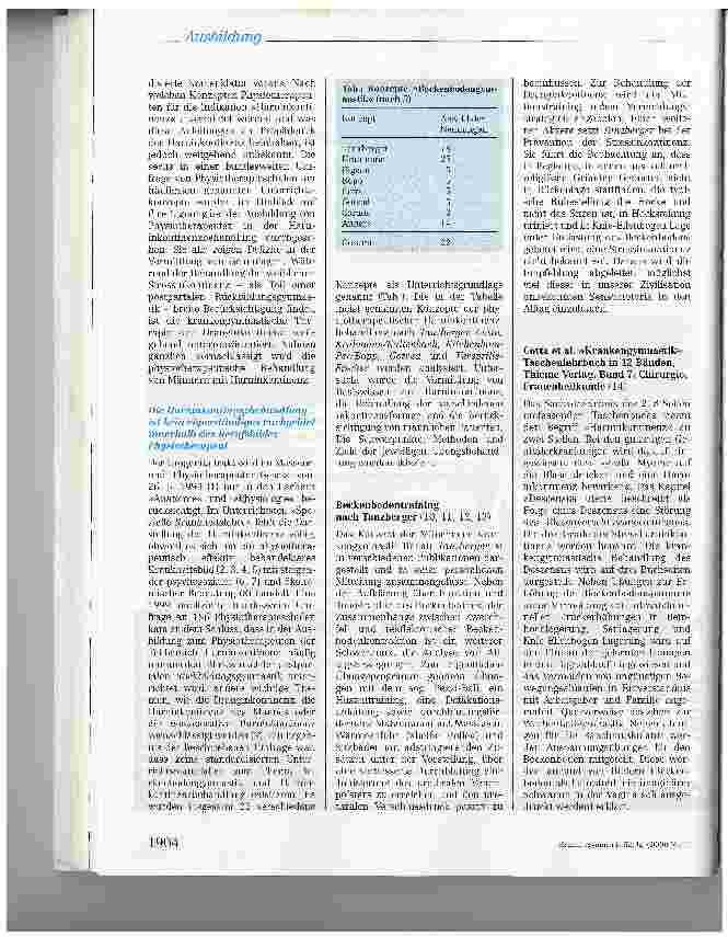 Vorschauseite 2: Physiotherapeutische Harninkontinenzbehandlung: Ausbildungssituation und Unterrichtskonzepte