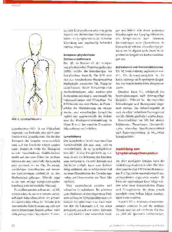 Vorschauseite 2: Manuelle Lymphdrainage