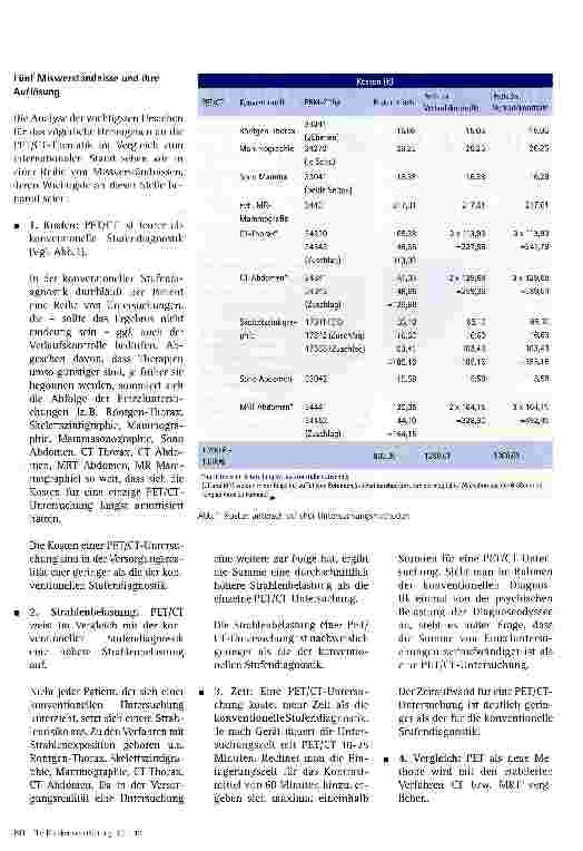 Vorschauseite 2: Innovationsverzug durch Missverständnisse