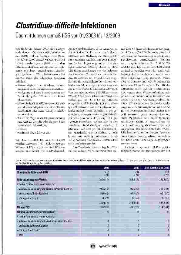 Vorschauseite 1: Clostridium-difficile-lntektionen