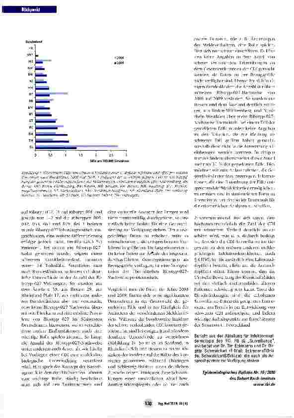 Vorschauseite 2: Clostridium-difficile-lntektionen