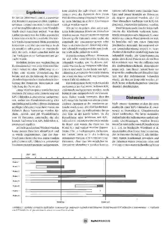 Vorschauseite 3: Nachweis von Klebsiella-pneumon/ae-Carbapenemase in einem deutschen Universitätsklinikum