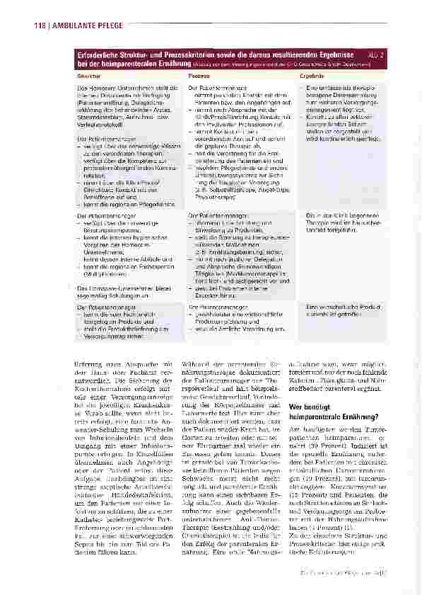Vorschauseite 2: Der Patientenmanager als zentraler Ansprechpartner