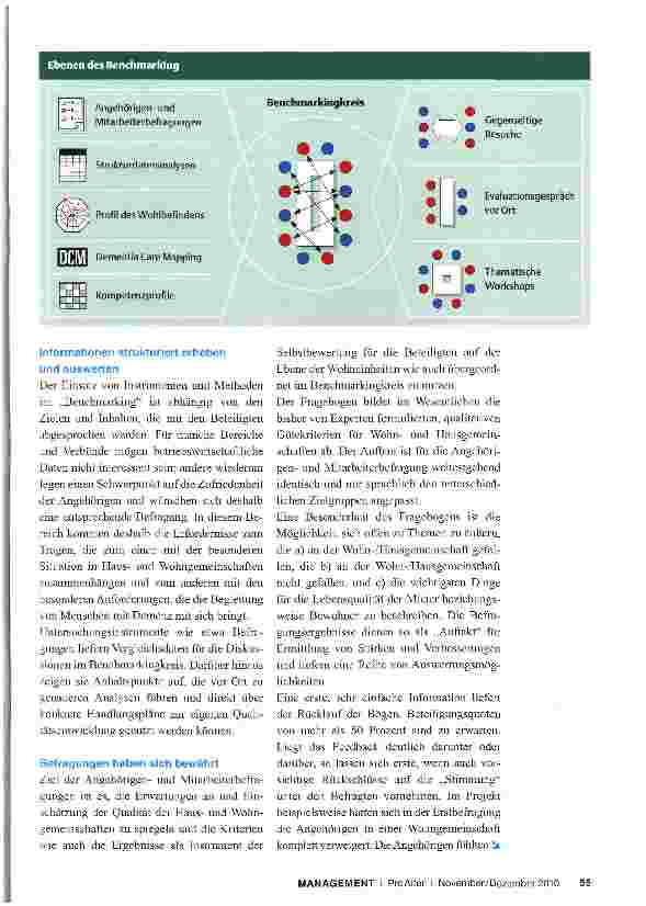 Vorschauseite 4: Benchmarking für Wohn-und Hausgemeinschaften
