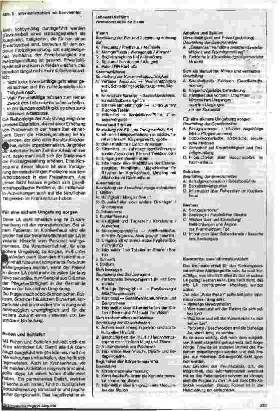 Vorschauseite 4: Dokumentation des pflegerischen Erstgesprächs 2. Teil: Informationssammlung nach dem Modell der Lebensaktivitäten