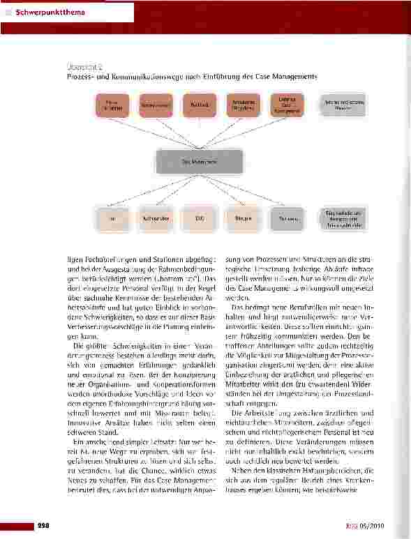 Vorschauseite 5: Case Management - Umsetzungs Strategien für die Praxis