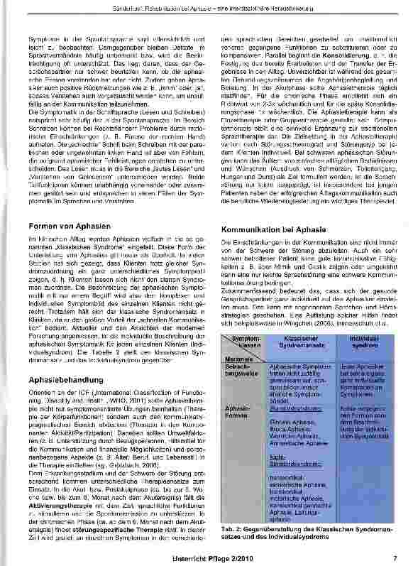 Vorschauseite 2: Rehabilitation bei Aphasie - eine interdisziplinäre Herausforderung
