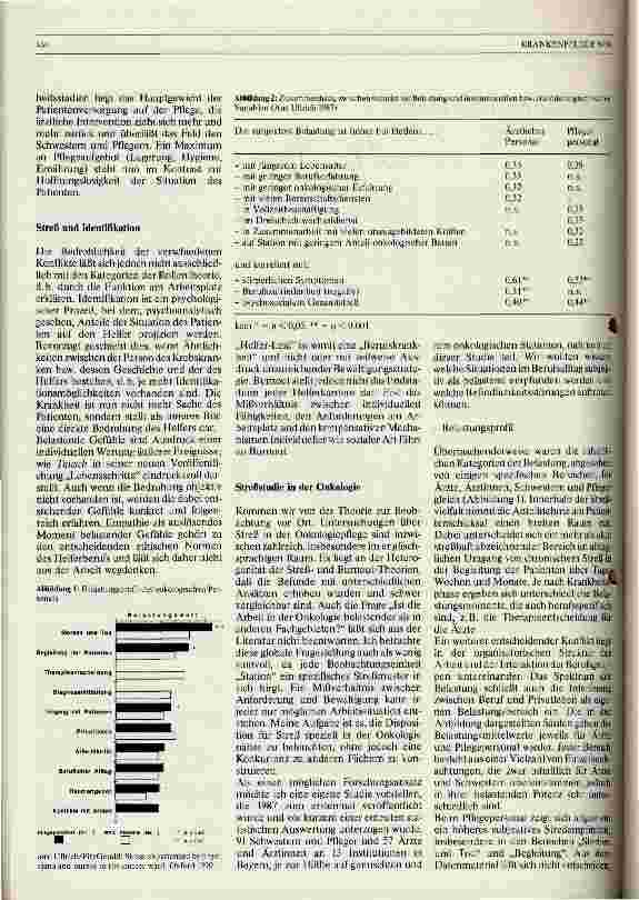 Vorschauseite 2: Belastung der Helfer