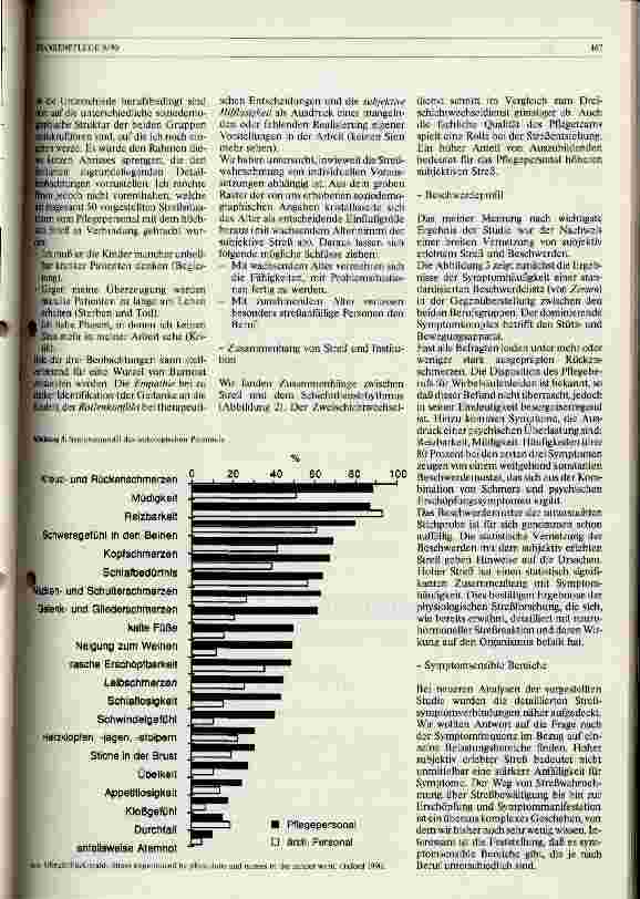 Vorschauseite 3: Belastung der Helfer
