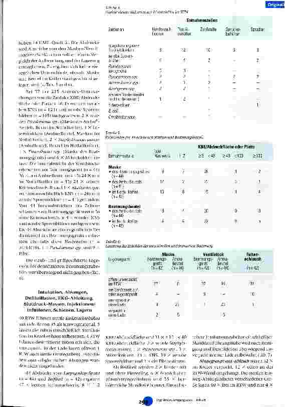 Vorschauseite 4: Mikrobiologische Kontamination und Hygienemaßnahmen in Rettungswagen